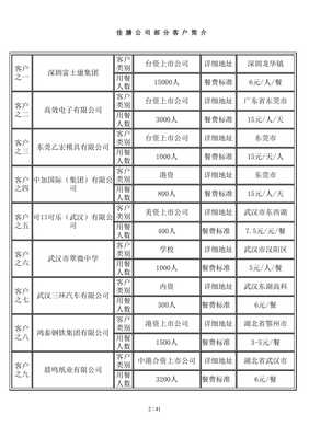 、《舌尖上的品牌守护者》、——'wenkub'餐具深度商标防线委托输出方超攻略